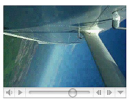 acro-video